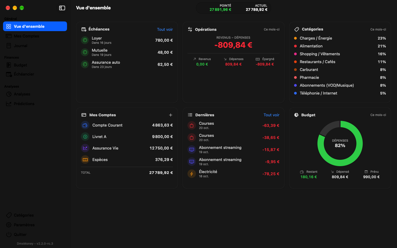 Vue d'ensemble de DmxMoney : échéances, opérations du mois, catégories, comptes, dernières opérations et budget, sur un jeu de données fictif.