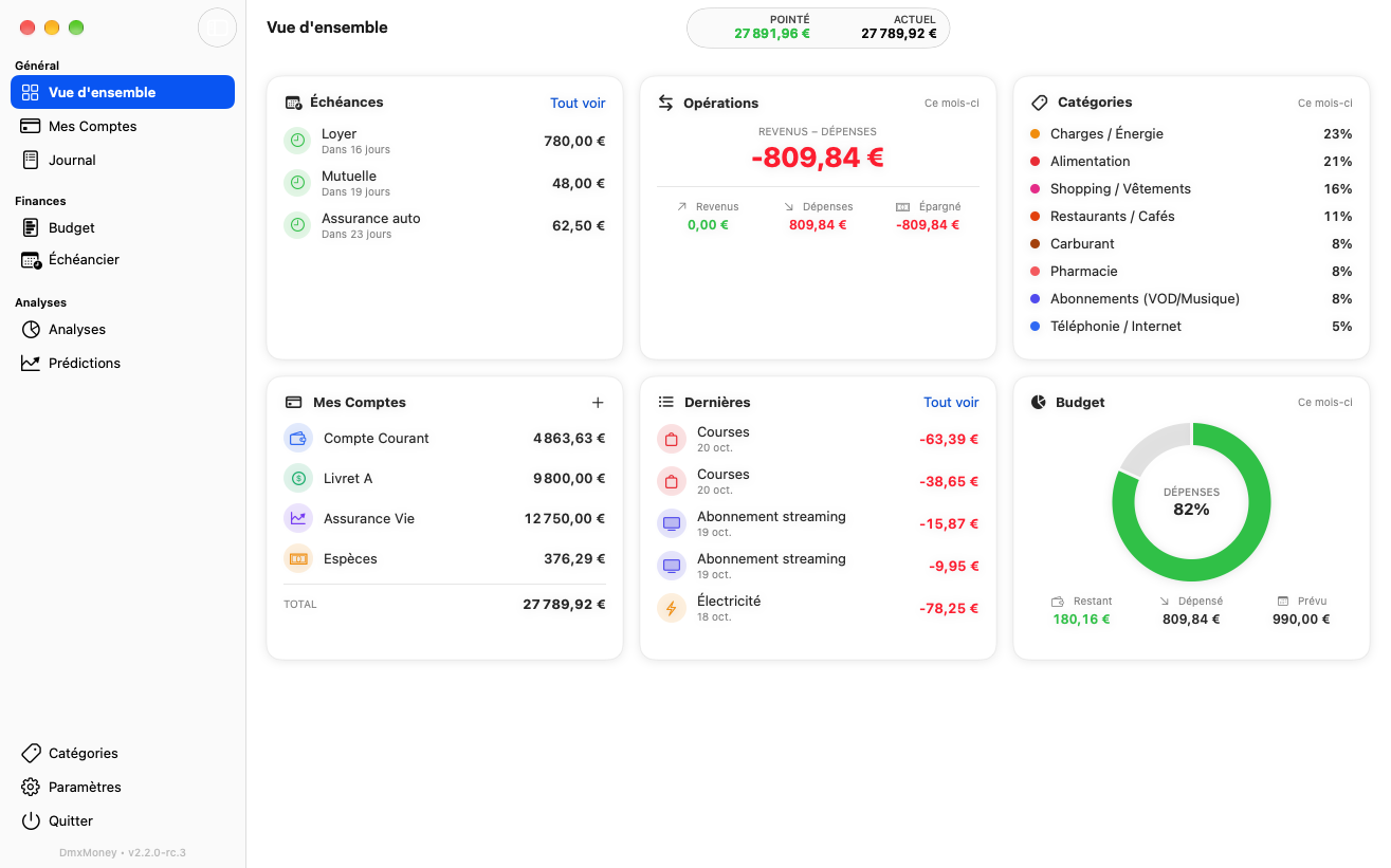 Vue d'ensemble de DmxMoney : échéances, opérations du mois, catégories, comptes, dernières opérations et budget, sur un jeu de données fictif.